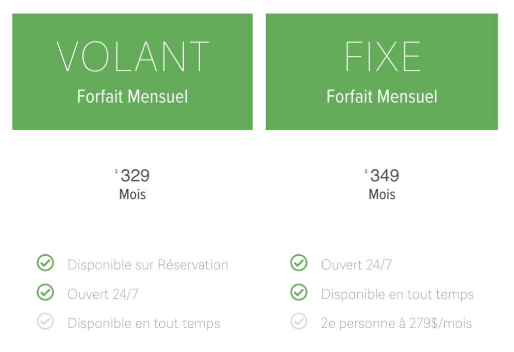 Table de prix mensuel du Bureau collaboratif